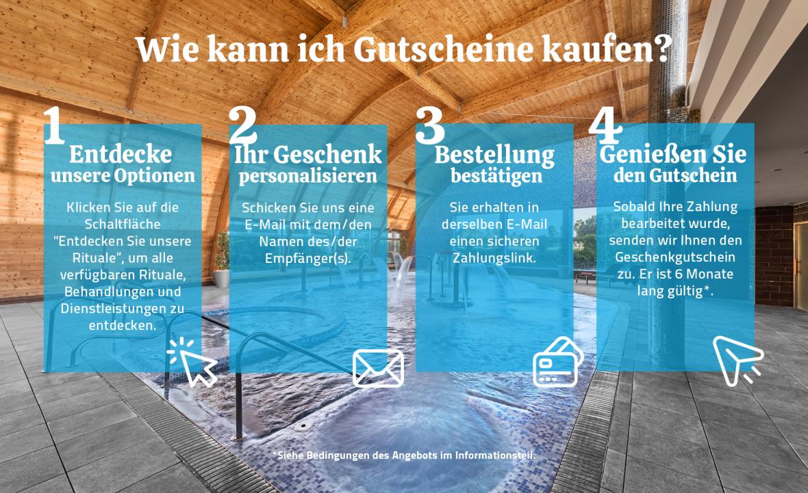 Instrucciones compra de Bonos Thalasso Spa