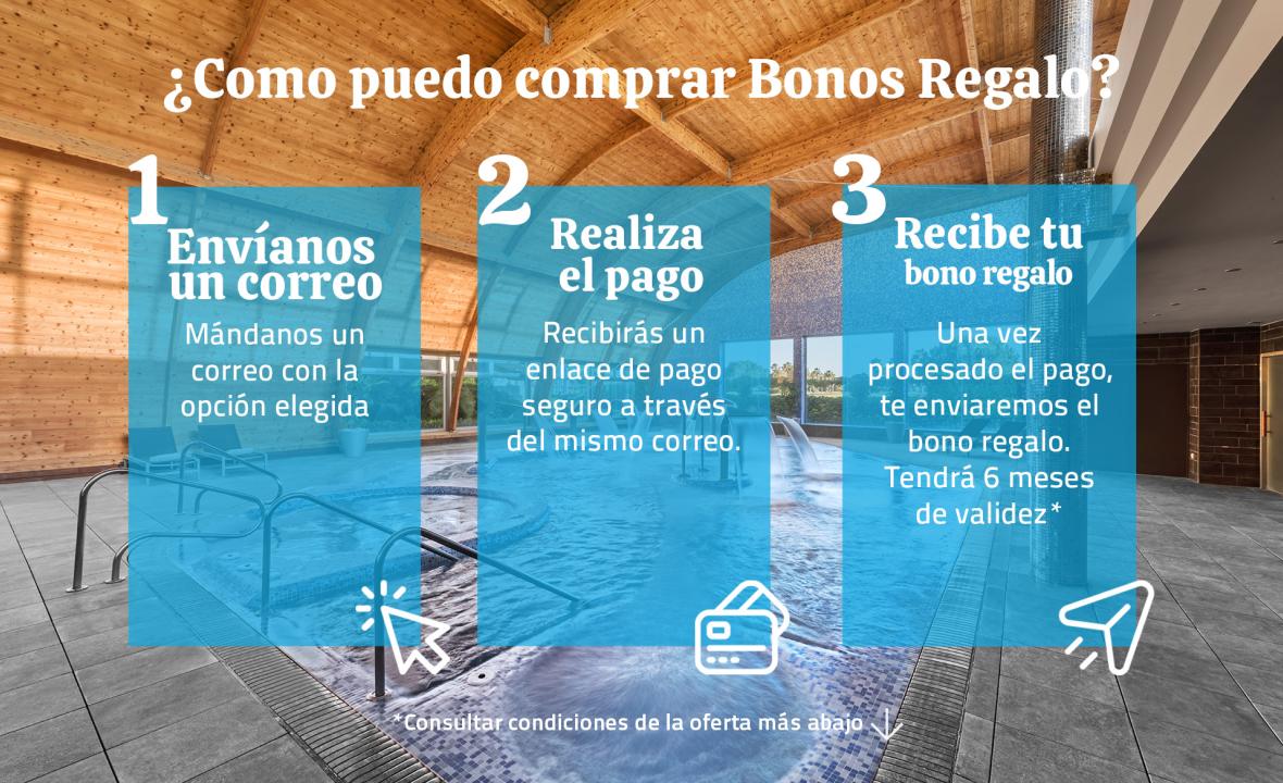 ¿CÓMO PUEDO COMPRAR BONOS REGALO?